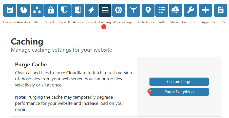 Cloudflare设置教程