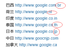 外贸网站Google优化如何选择合适的域名？
